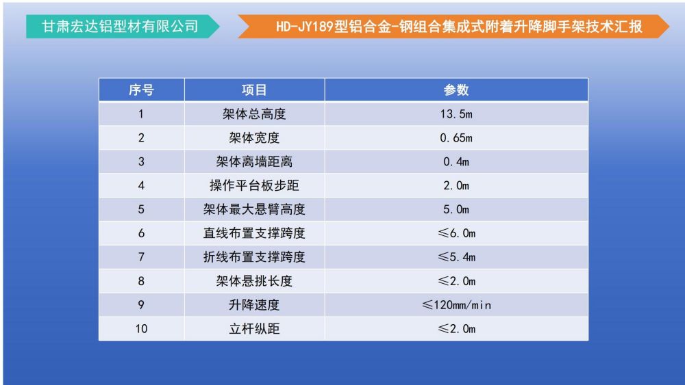 爬架技术汇报 - 副本_06.jpg