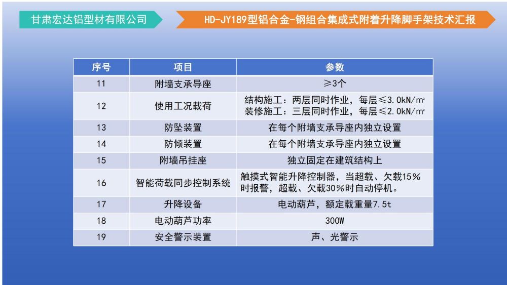 爬架技术汇报 - 副本_07.jpg