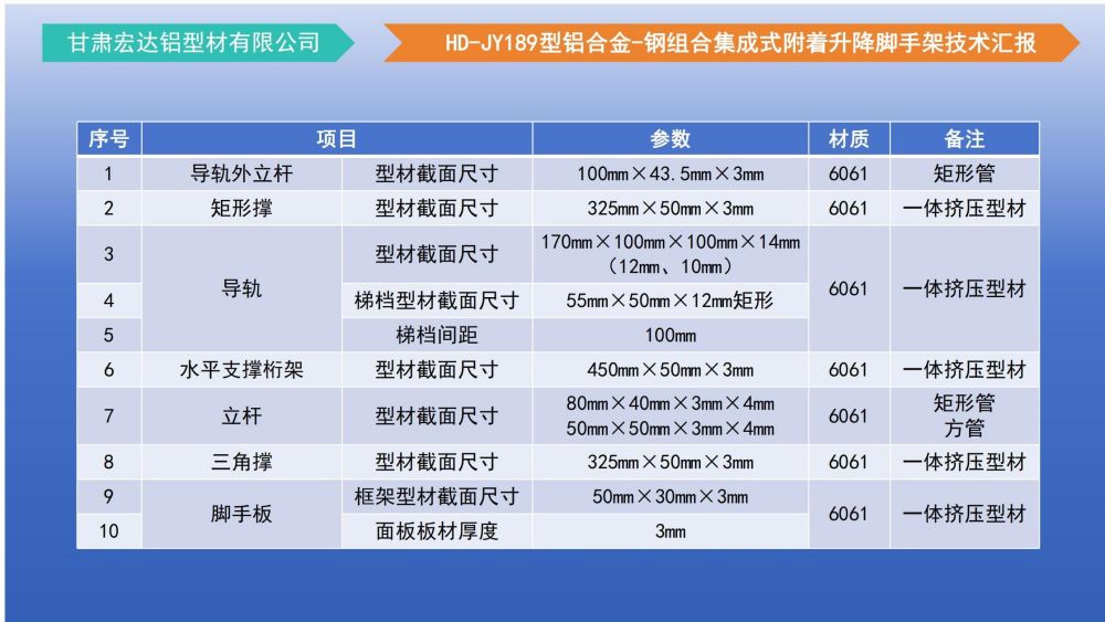 爬架技术汇报 - 副本_09.jpg