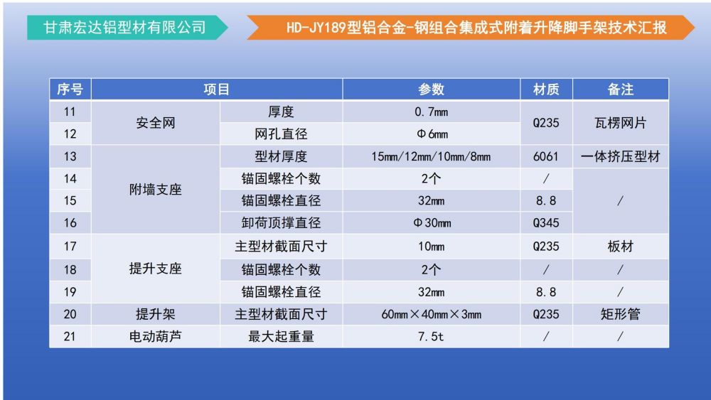 爬架技术汇报 - 副本_10.jpg