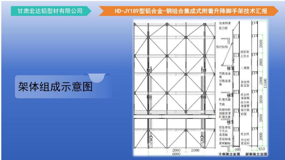 爬架技术汇报 - 副本_12.jpg