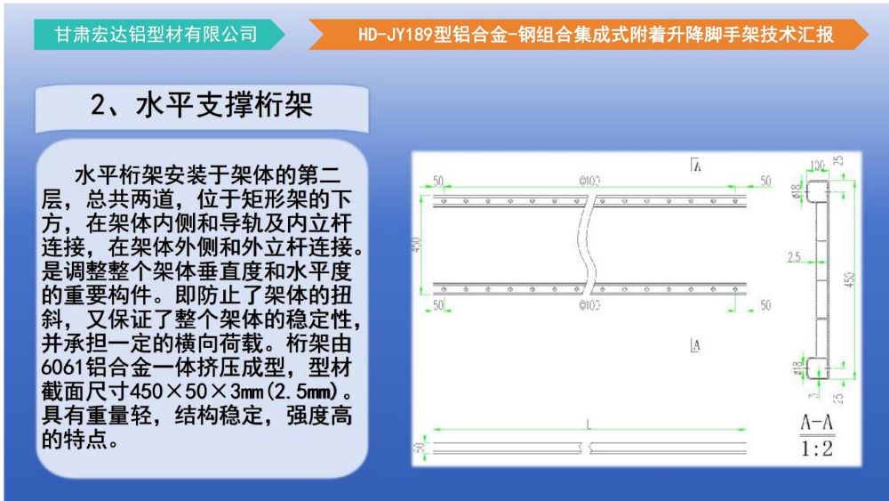 爬架技术汇报 - 副本_18.jpg