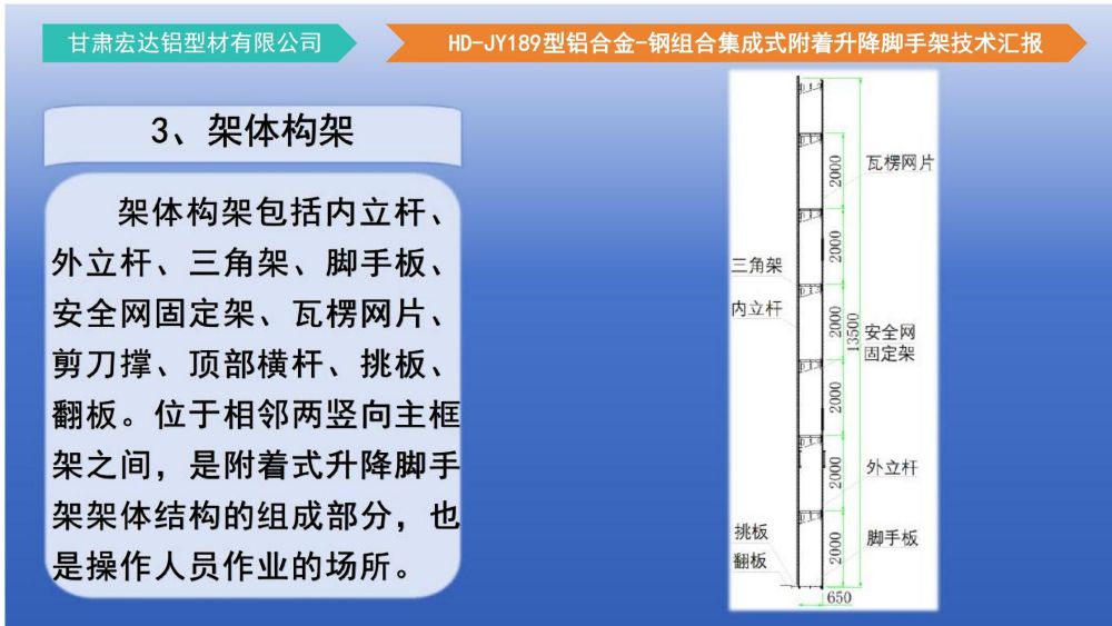 爬架技术汇报 - 副本_20.jpg